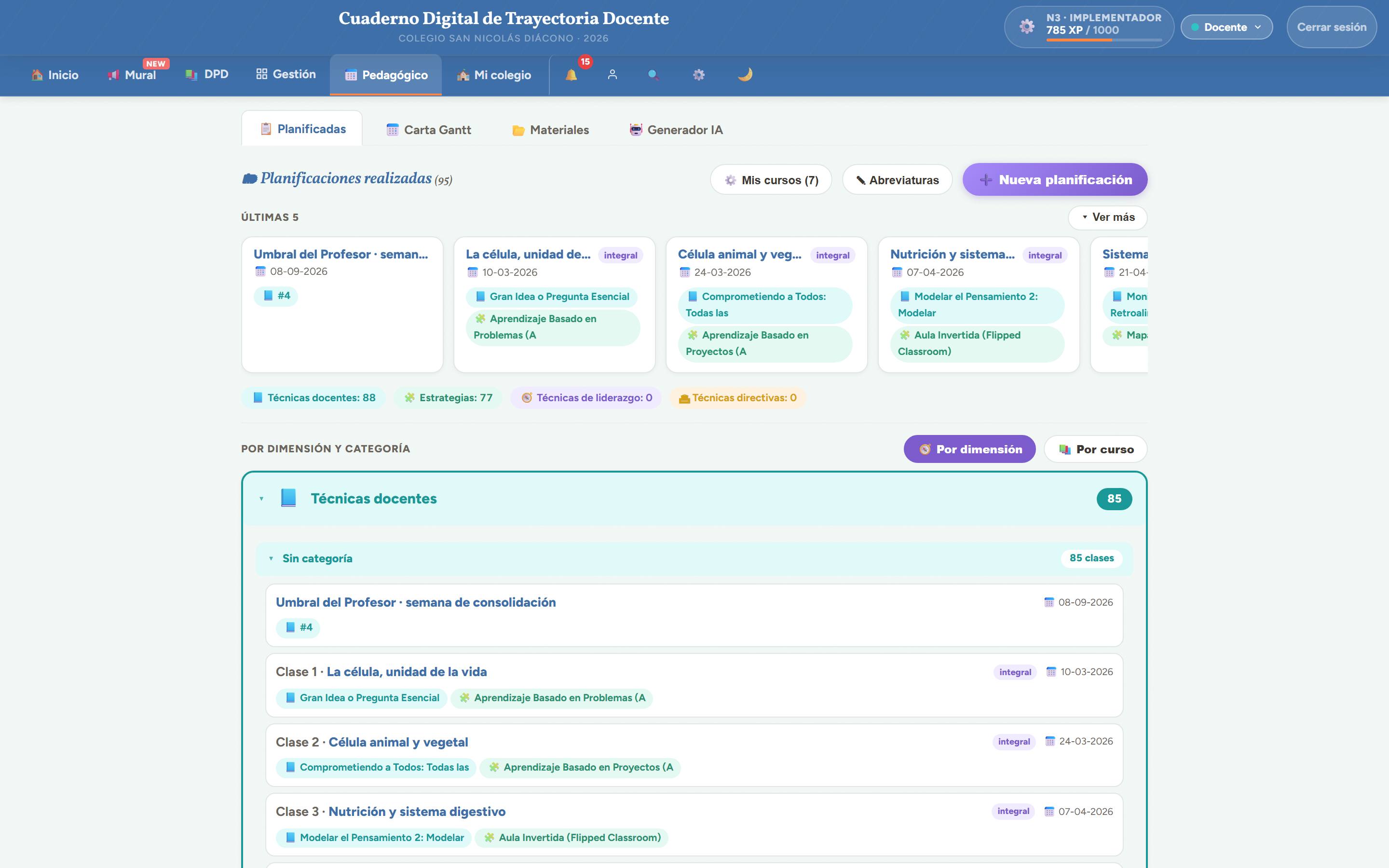 Módulo de planificación con Carta Gantt y planificaciones realizadas