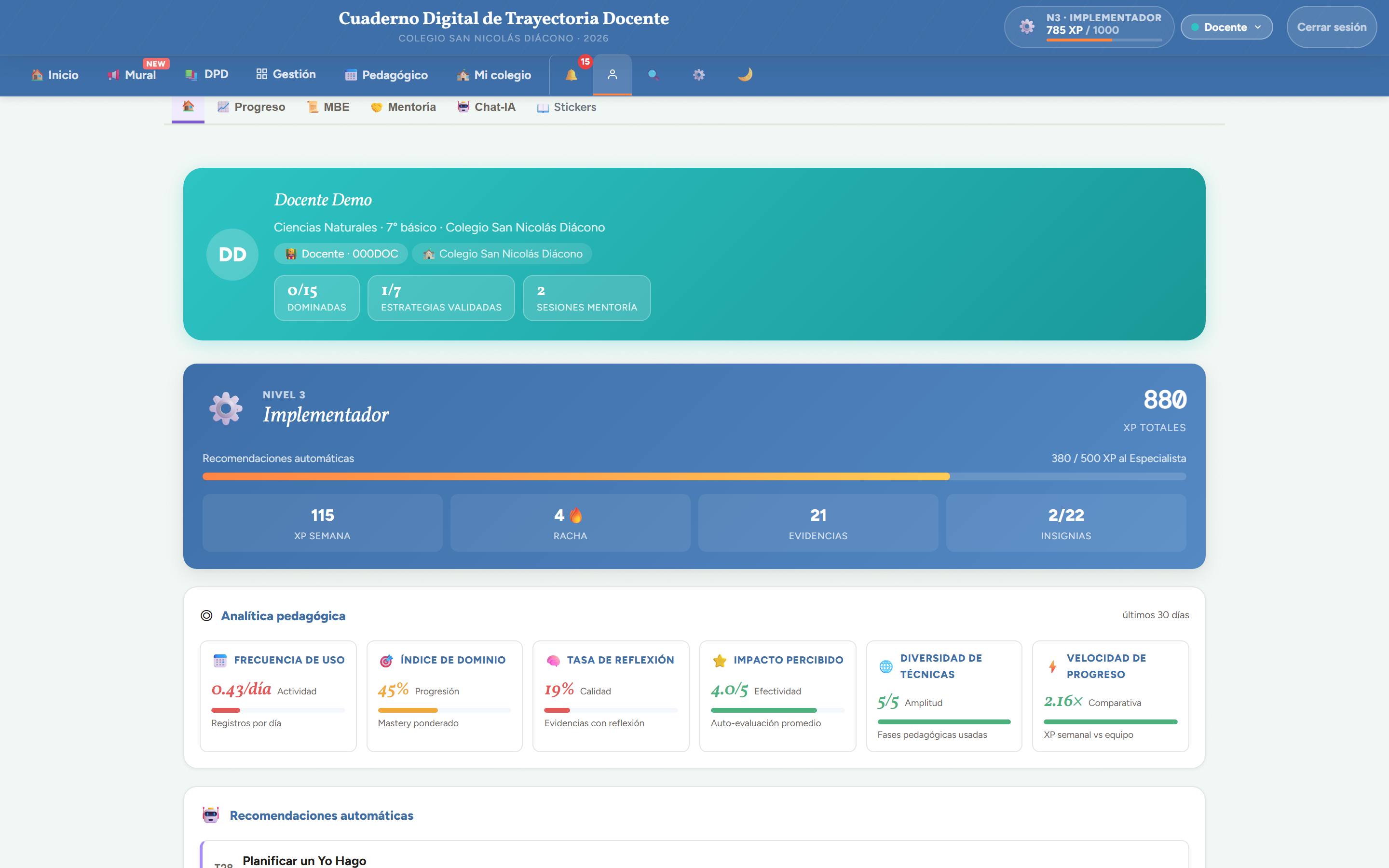 Perfil del docente con niveles, insignias y analítica pedagógica